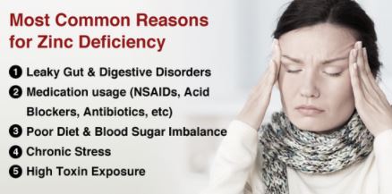 deficiencies-nutritional-disease-mn